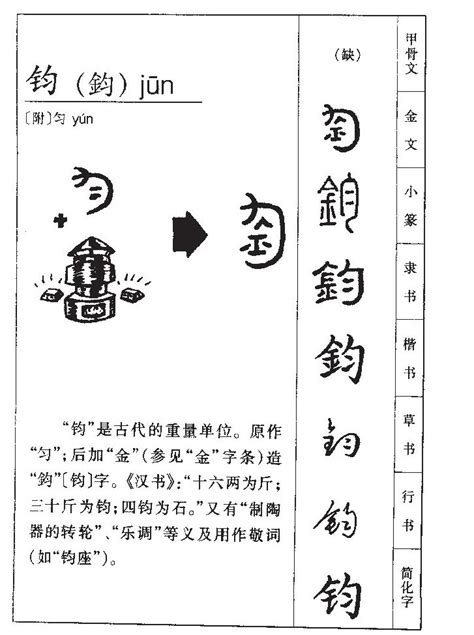 鈞字五行|钧字的五行属什么